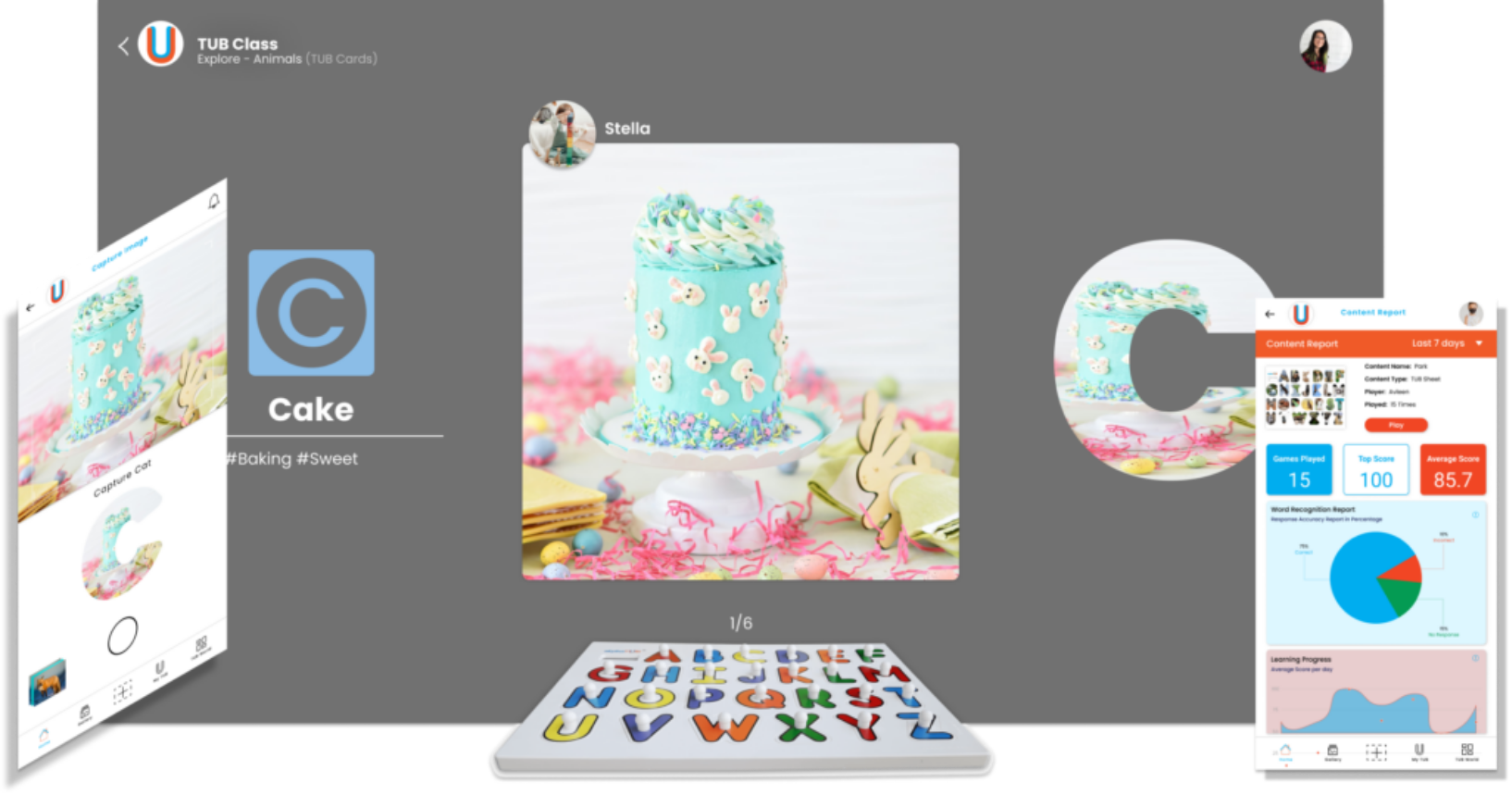 Unleashing the Power of Personalization in Learning